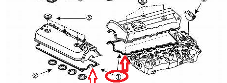 タペットカバーガスケット