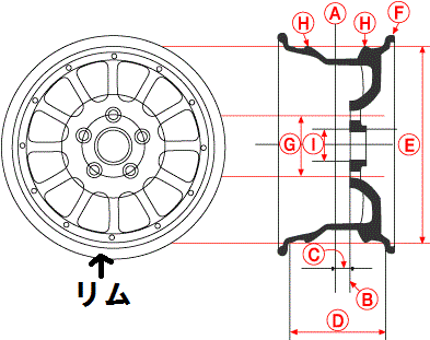 w_wheel_zu