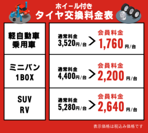 ピットオフ　酒田　鶴岡　タイヤ交換料金表